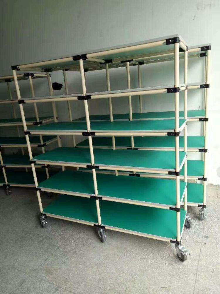 線棒貨架對倉儲行業的作用有哪些？