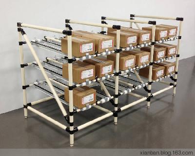 線棒復合管貨架的工作模式是怎樣的？